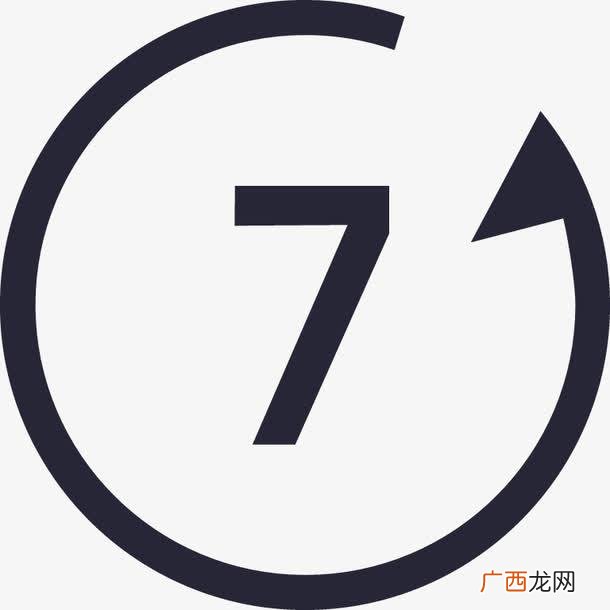 能被7整除的数的特征推导过程 能被7整除的数的特征