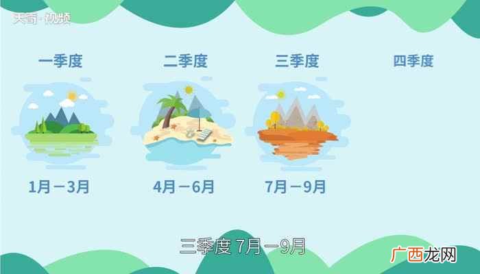 季度是多少个月 一个季度有几个月