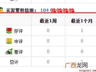 评价管理截图在哪里找的具体操作步骤 评价管理截图在哪里找