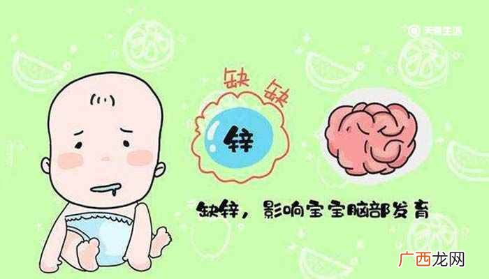 元素表30号是什么 元素表30号位置是啥