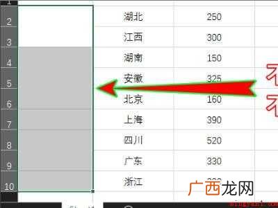 不规则单元格如何自动排序号的具体操作步骤 不规则单元格如何自动排序号