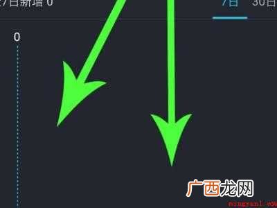 演示机型:Iphone 12 抖音别人浏览我的记录在哪里看