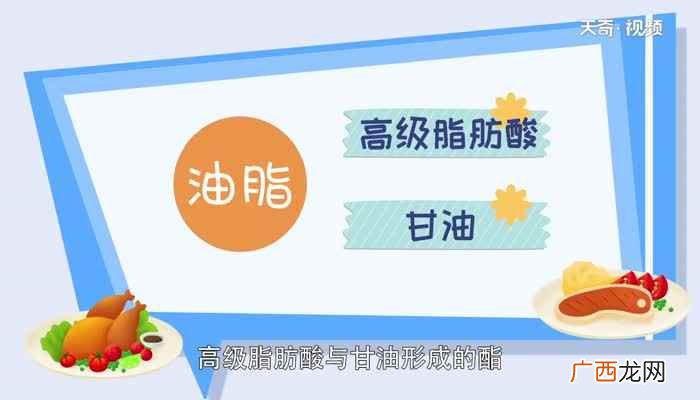 油脂水解可以生成甘油和脂肪酸吗 油脂水解生成什么