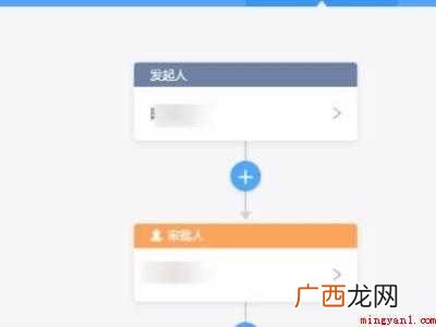 演示机型:Iphone 12 手机钉钉手写签名如何设置