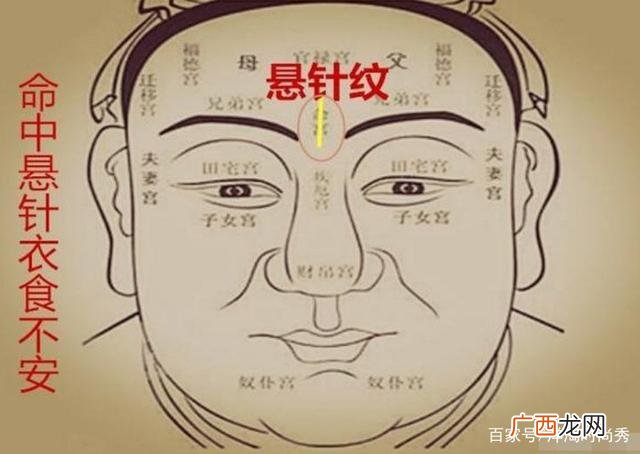 4种印堂纹兆头详解 眉心竖纹代表什么