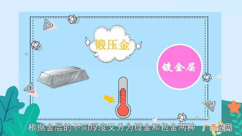 18kgp是铜等其他金属的合金 18kgp是什么金