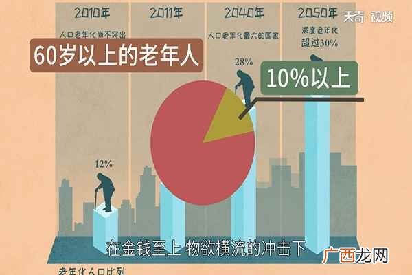 1989年我国把重阳节定为“老人节” 重阳节的意义
