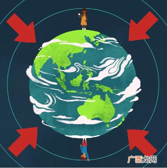 地球引力的来源与原理 地心引力是怎么产生的