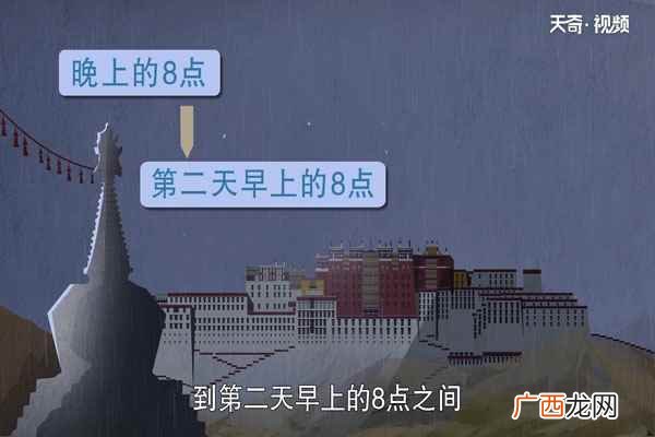 拉萨为“日光城”并不过分 拉萨为什么被称为日光城