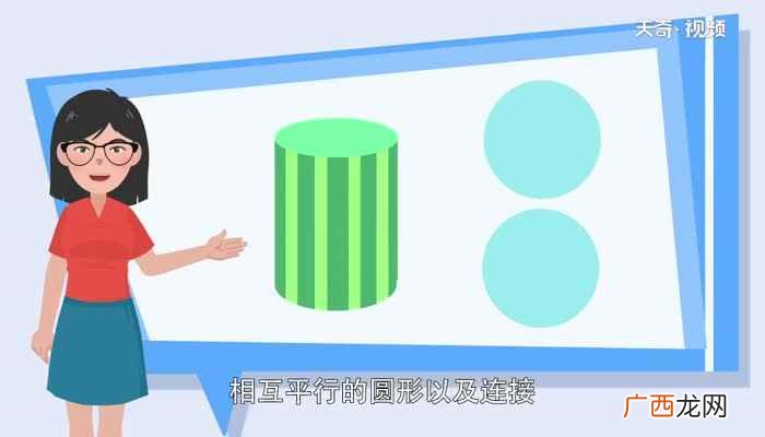 圆柱由一个曲面、还有两个底面组成 圆柱有几个面组成