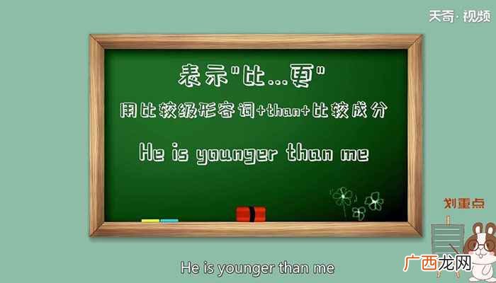 比较级和最高级的用法该怎么用比较级和最高级
