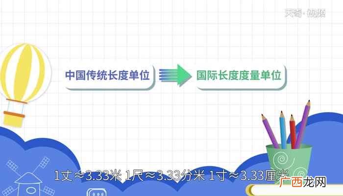国际长度度量单位的换算关系 7寸是多少厘米