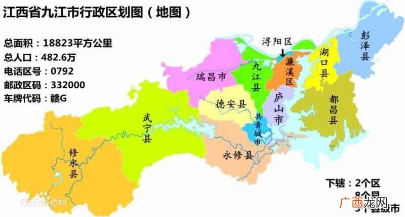 九江是几线城市