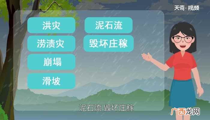 暴雨容易引发洪灾、涝渍灾、崩塌、滑坡、泥石流、毁坏庄稼、人畜 暴雨引发的灾害