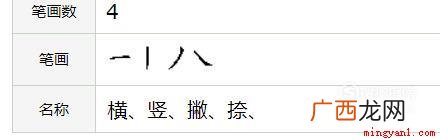工具/材料田字格、写字笔操作方法 木的笔画写法