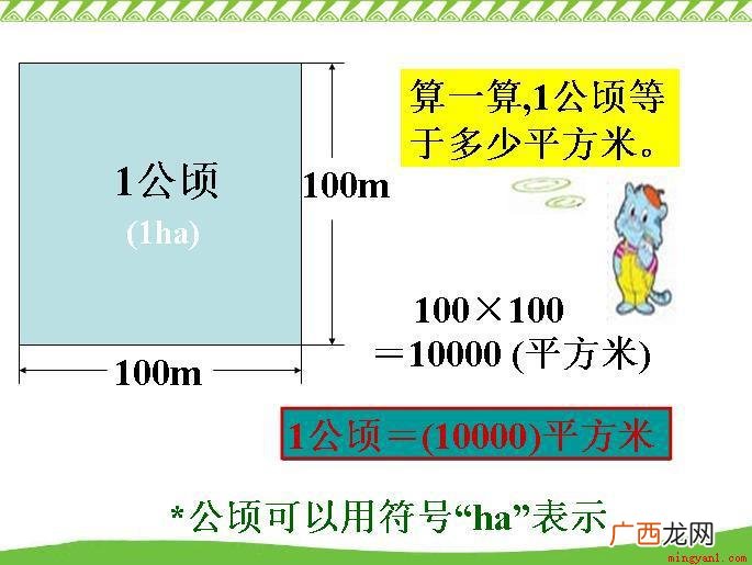 平方米和公顷的进率是多少
