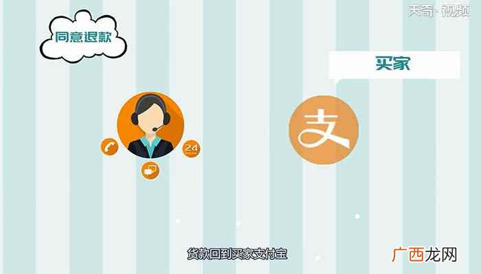 咸鱼上可以退货吗 咸鱼可以退货吗