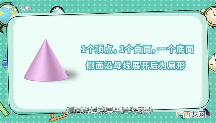 立体图形是各部分不在同一平面内的几何图形 立体图形有哪些