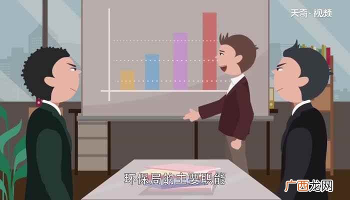 环保局的全称是环境保护局 环保局全称