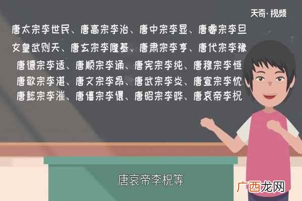 中国历史上两大强盛王朝之一 唐朝皇帝顺序表