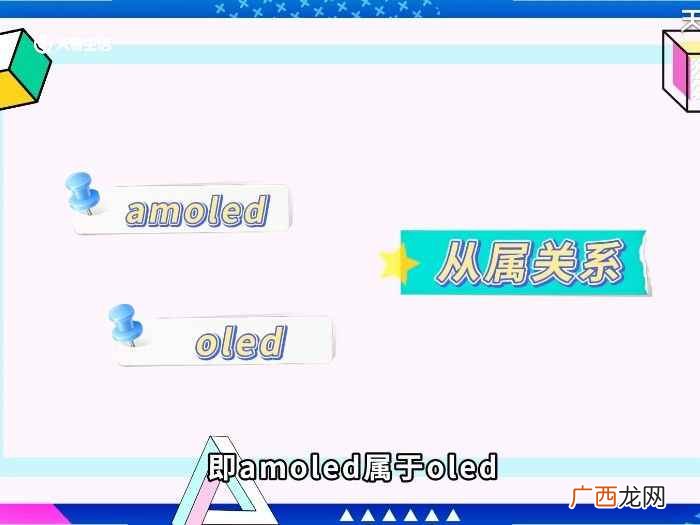 amoled和oled的区别 amoled和oled的区别在哪