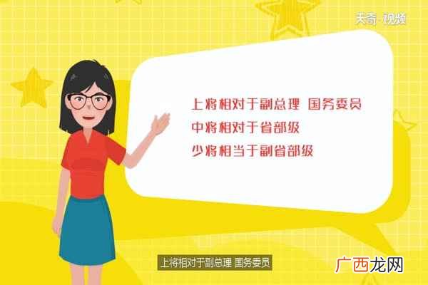 军队职务与地方行政级别才有对应关系 少将相当于什么级别