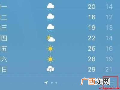 苹果手机天气怎么添加城市的具体操作步骤 苹果手机天气怎么添加城市