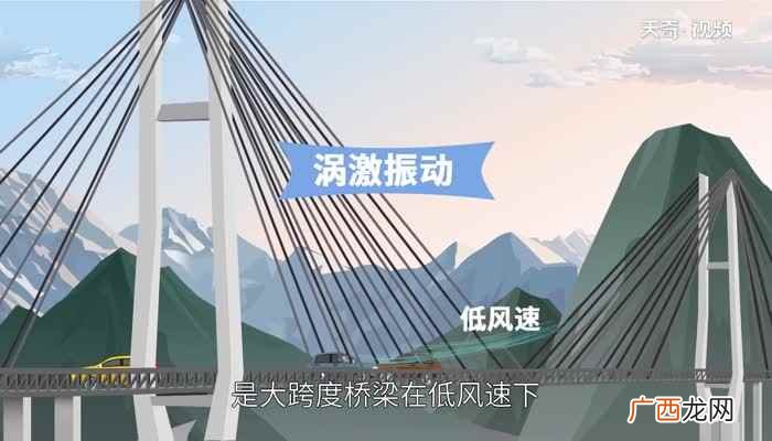 桥梁涡振是一种兼有自激振动和强迫振动特性的有限振幅振动 涡振是什么意思
