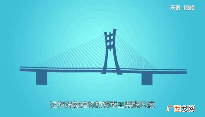 桥梁涡振是一种兼有自激振动和强迫振动特性的有限振幅振动 涡振是什么意思