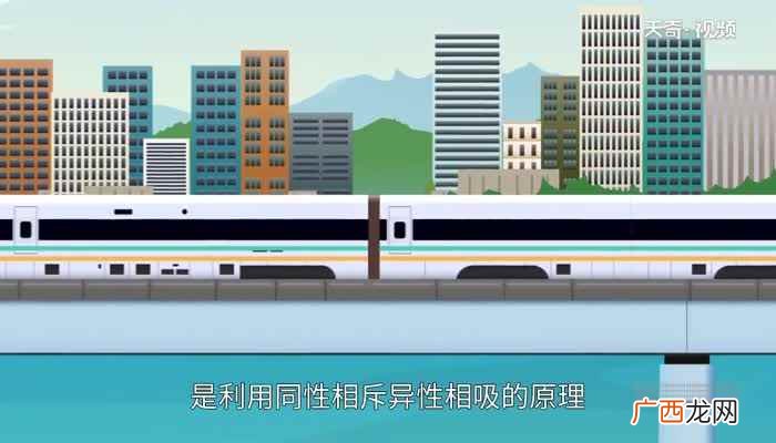 我国第一辆磁悬浮列车买自德国 磁悬浮列车原理