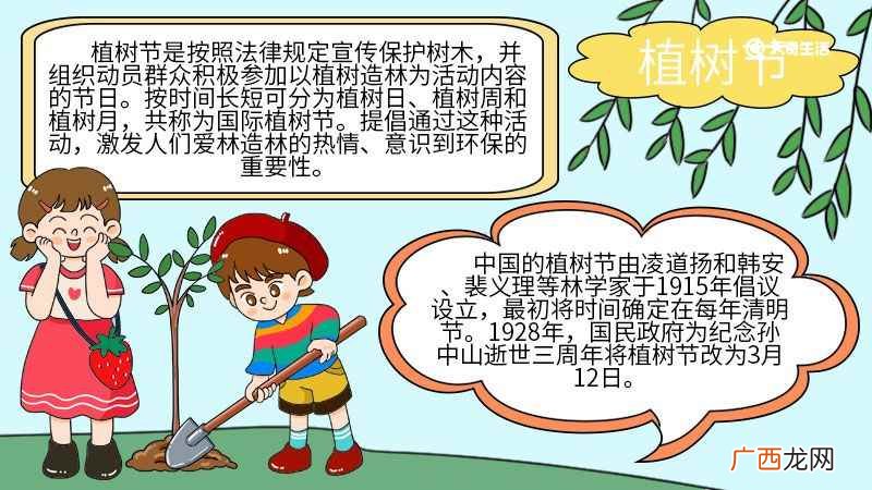 植树节手抄报简单好看 植树节手抄报