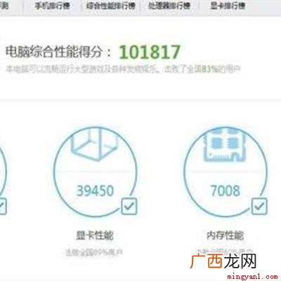 鲁大师电脑综合性能评分是多少 鲁大师跑分多少算好电脑