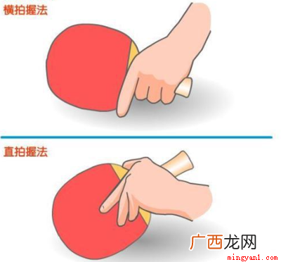 指兵乓球打法的一种“直拍”握拍方式 直拍是什么意思