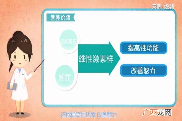 海胆的营养价值及好处 海胆的营养价值