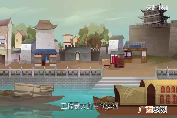 世界上最长的运河是京杭大运河 世界上最长的运河是哪一条