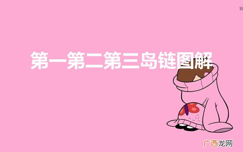 谁知道三大岛链的分布 第一第二第三岛链图解