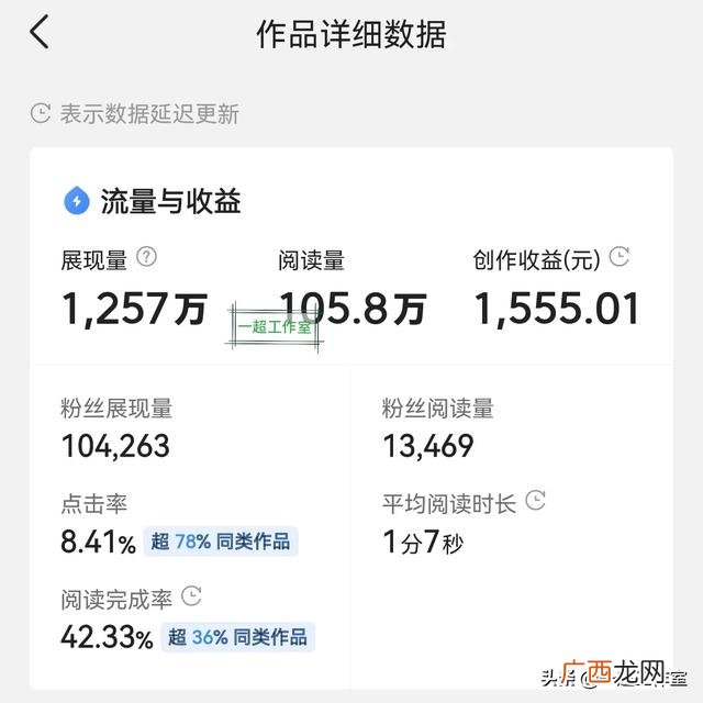 能作为副业的兼职平台推荐 副业兼职平台有哪些