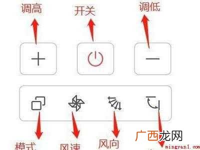 华为手机开空调的具体操作步骤 华为手机开空调