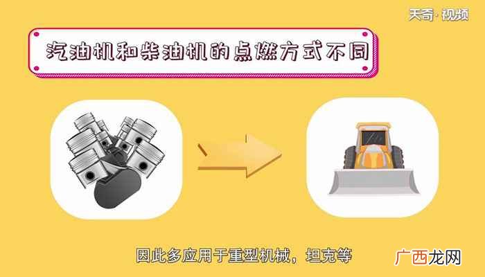 汽车常用的汽油机和柴油机有什么区别呐 柴油机和汽油机的区别
