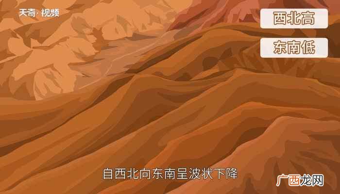 黄土高原的范围 黄土高原的界线