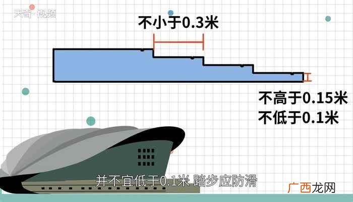 公共建筑室内外台阶踏步宽度不宜小于0 台阶高度