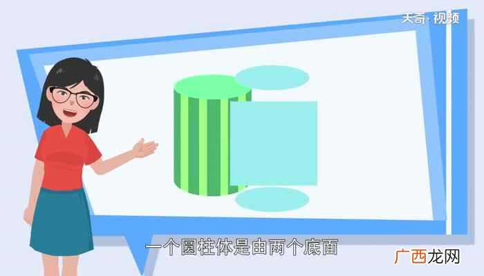 圆柱体的特点是:一个圆锥体的侧面是由两个底面和一个侧面组成 圆柱与圆锥的特点