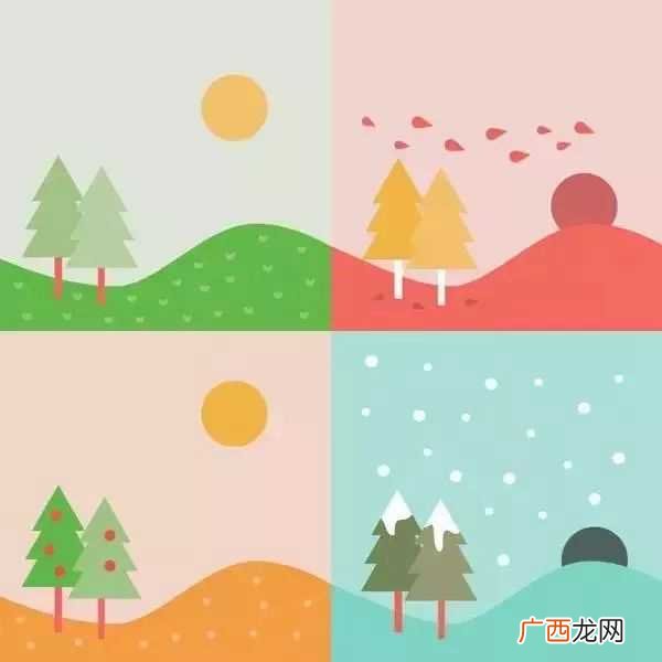 为什么地球上会有四季 春夏秋冬分别是哪几个月