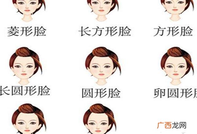 标准旺夫女人相貌图解 女人旺夫相的七个标准图片