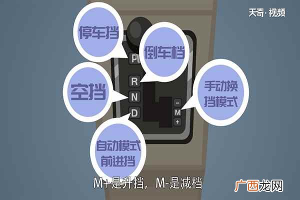 手自一体的车怎么开