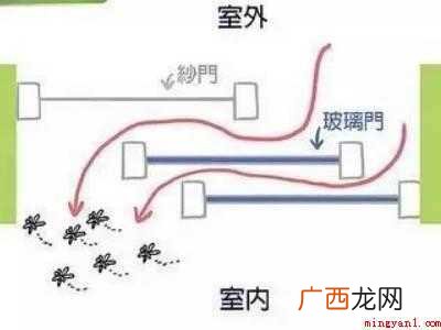 纱窗与窗户有缝隙进蚊子怎么解决