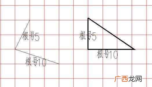 根号5约等于多少