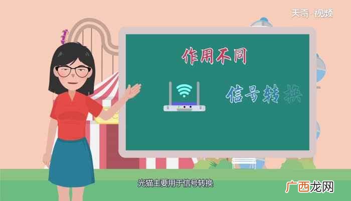 路由器和光猫的区别和作用 路由器和光猫的区别