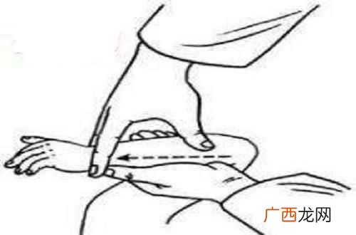 六腑的临床应用本穴与推三关称大凉大热的方法 小儿推拿六腑位置,小儿推拿的六腑在哪里