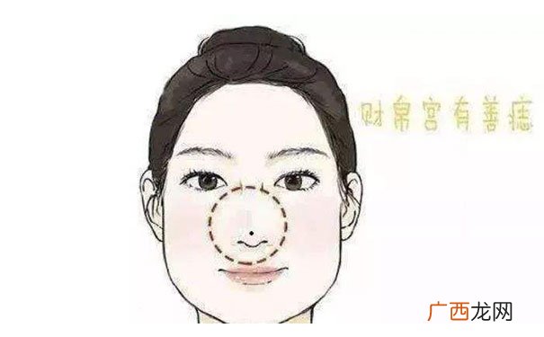 男人9处的痣是富贵痣 男人身上大富大贵的痣
